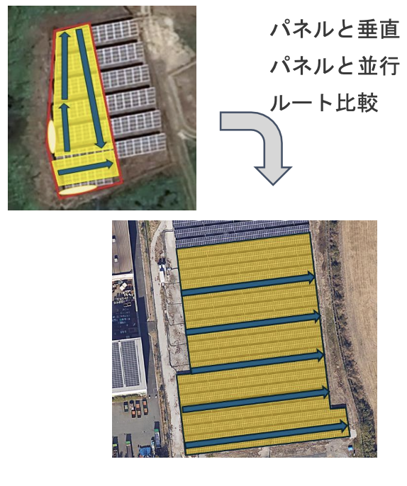 パネルと並行・垂直ルート比較